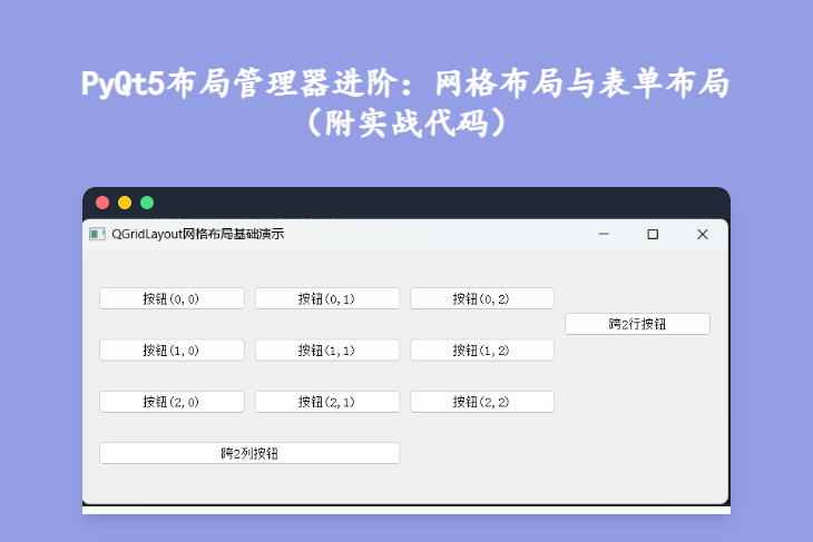 PyQt5布局管理器进阶：网格布局与表单布局（附实战代码）