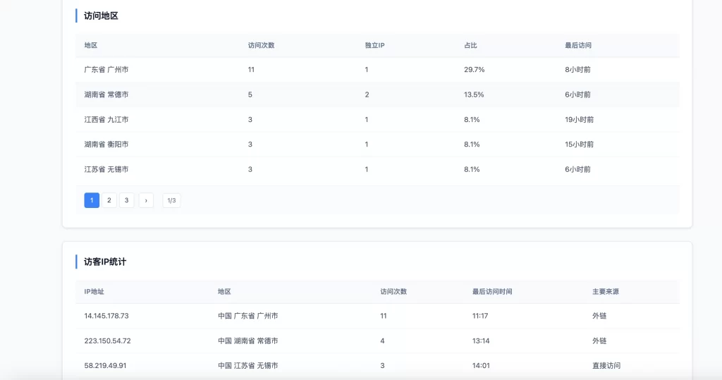PHP网站统计系统